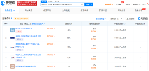 寧德時代成立儲能技術研究院，聚焦電力行業高效節能技術研發